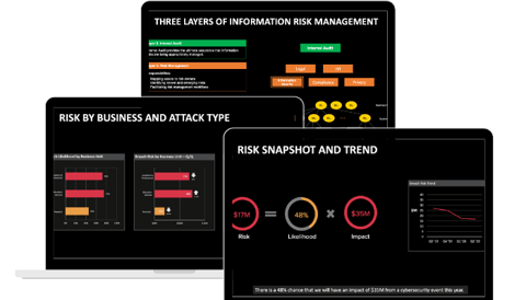 9-slides-CISO-deck-to-board