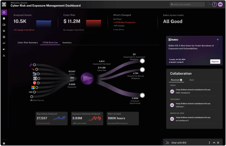 AI-powered cyber risk and exposure management-750