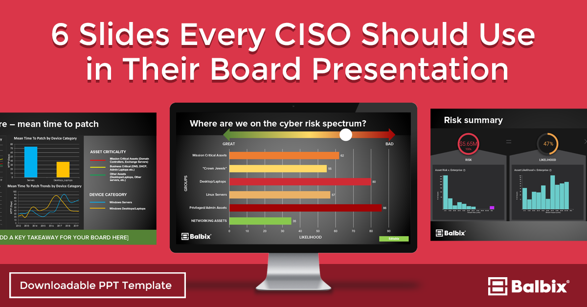 9 Slides Every CISO Should Use in Their Board Presentation